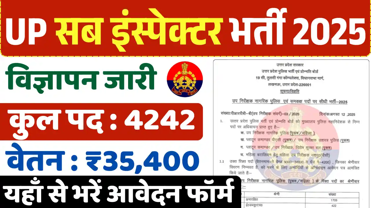 UP Sub Inspector Vacancy 2025, यूपी सब इंस्पेक्टर भर्ती 2025